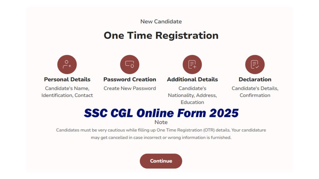 SSC CGL Online Form 2025