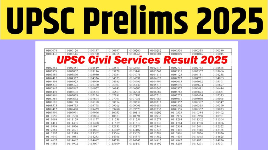 UPSC CSE Prelims Result 2025